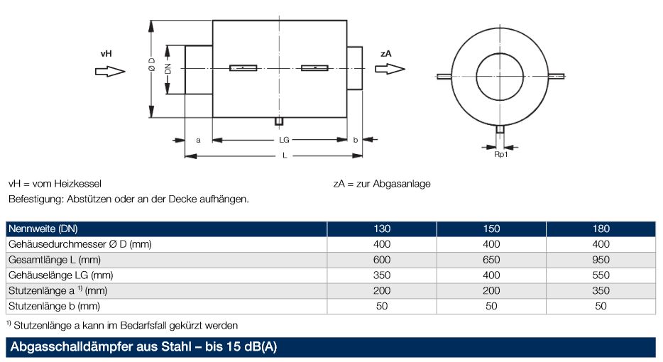 Buderus Abgasschalldämpfer DN150 mit Abdichtmanschette aus Stahl