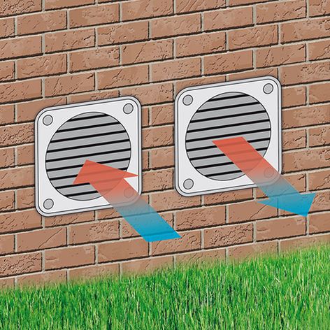 REMKO Raumklimgerät KWT 180 DC Wandtruhe Klimaanlage Wandklimagerät #1609180
