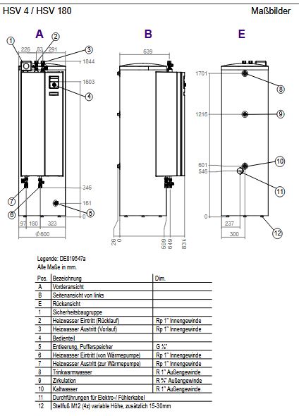 Novelan Hydraulikstation HSV 180 180l 6kW Heizstab Wärmepumpenregler 15220641