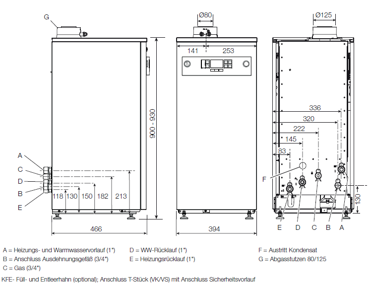 Buderus Paket GB102S - 30 kW Gasbrennwertkessel RC200 ohne Speicher