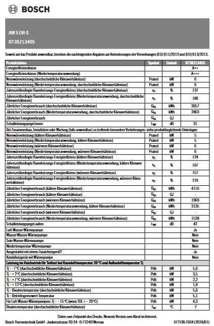 BOSCH Wärmepumpe Monoblock-Außeneinheit AW 5 OR-S Baureihe CS5800/6800i AW