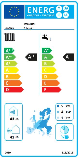 Novelan Luft Wärmepumpe L/W Polaris 4-3 230V inkl. kühlen inkl. Regler WR4