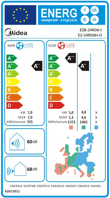 Midea Single Split Klimagerät Solstice 7,0 kW EZB-24RD6-I R32 Inneneinheit schwarz