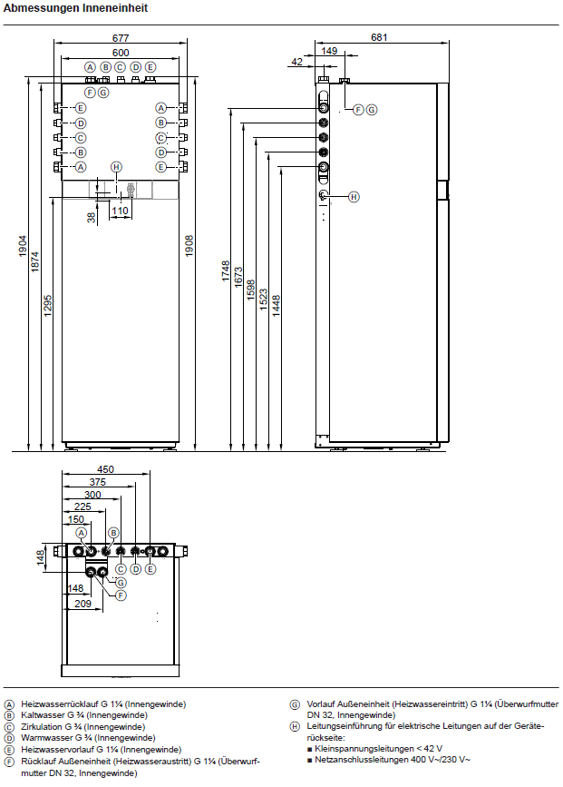 Viessmann Wärmepumpe Vitocal 222-A 5,7 kW + Wohnraumlüftung Vitovent 300-W Kanal