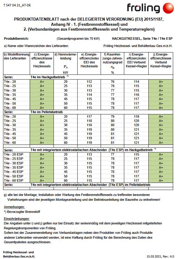 Fröling Hackgutkessel T4e 35 ESP links 14704ESPL Hackschnitzel Festbrennstoff