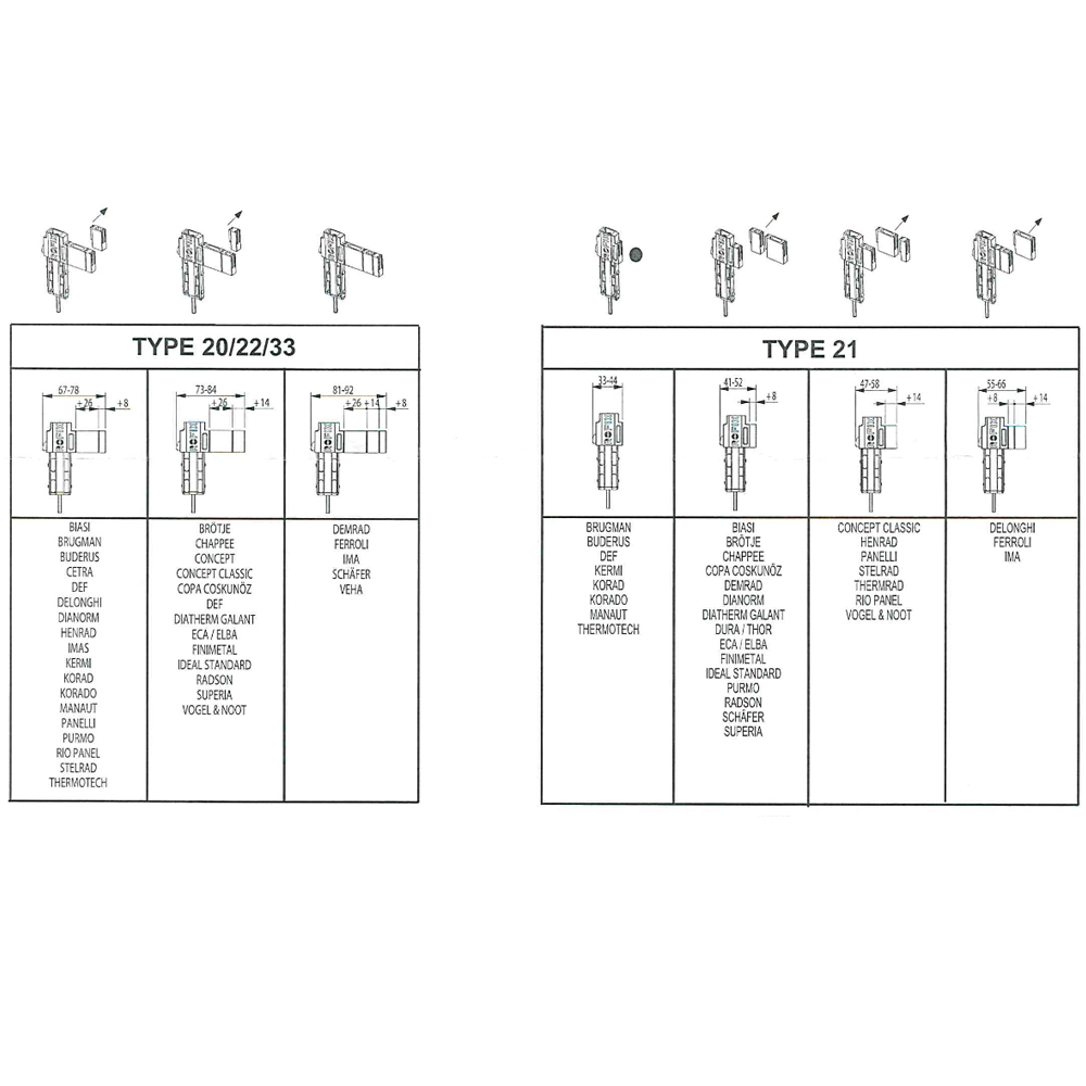 Viessmann ROFIX Standfüsse Standkonsole universal Standhalterung f. Heizkörper