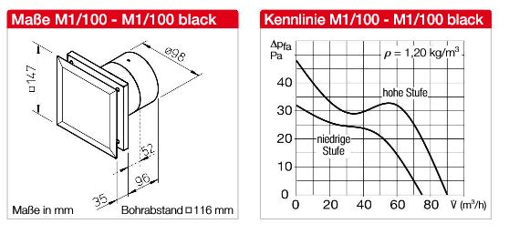 Helios 40770 MiniVent M1/100 black Kleinraumventilator Badlüfter DN100 2-stufig