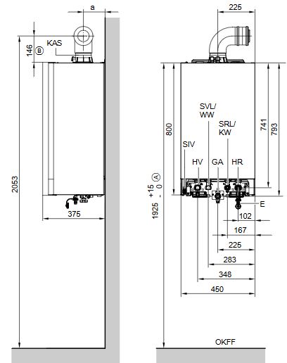 Viessmann Paket Vitodens 200-W 26 kW + Solaranlage 141 FM + Abgas Dachd.