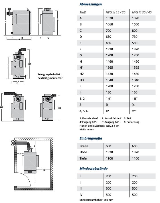 NMT Holzvergaserkessel HVG III 15 17,3 kW Holzkessel Scheitholzkessel Lambda