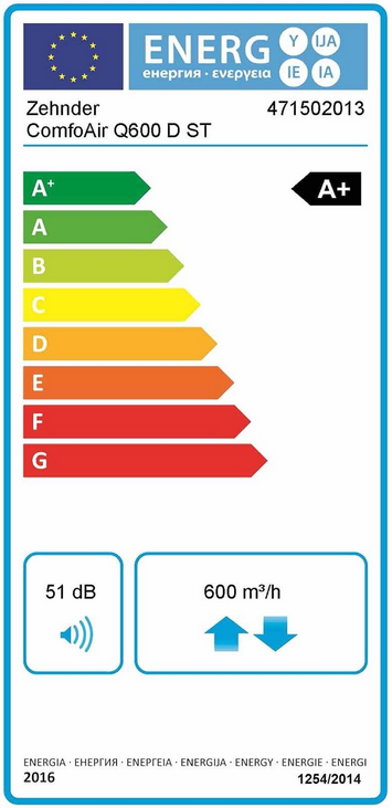 Zehnder Lüftungsgerät ComfoAir Q600 ST 471502013 mit integriertem Display KWL
