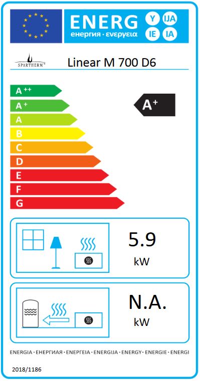 Spartherm standard Kaminkassette Linear M 700 5,9 kW Blendrahmen 80 mm