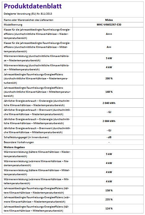 MIDEA Luft Wärmepumpe M-Thermal Arctic Monoblock (R290) 4,5kW MHC-V4WD2N7-E30