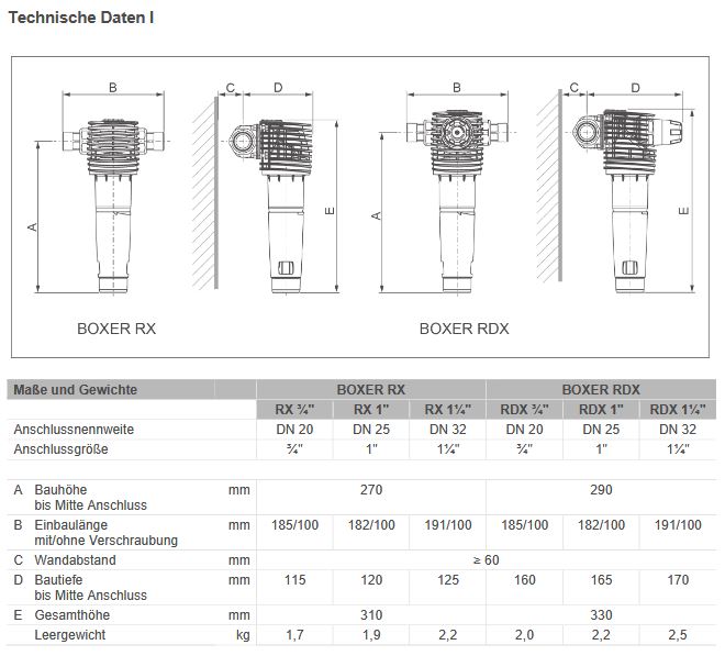 Grünbeck Boxer RDX Rückspülfilter DN25 1" Druckminderer Wasserfilter Hauswasser