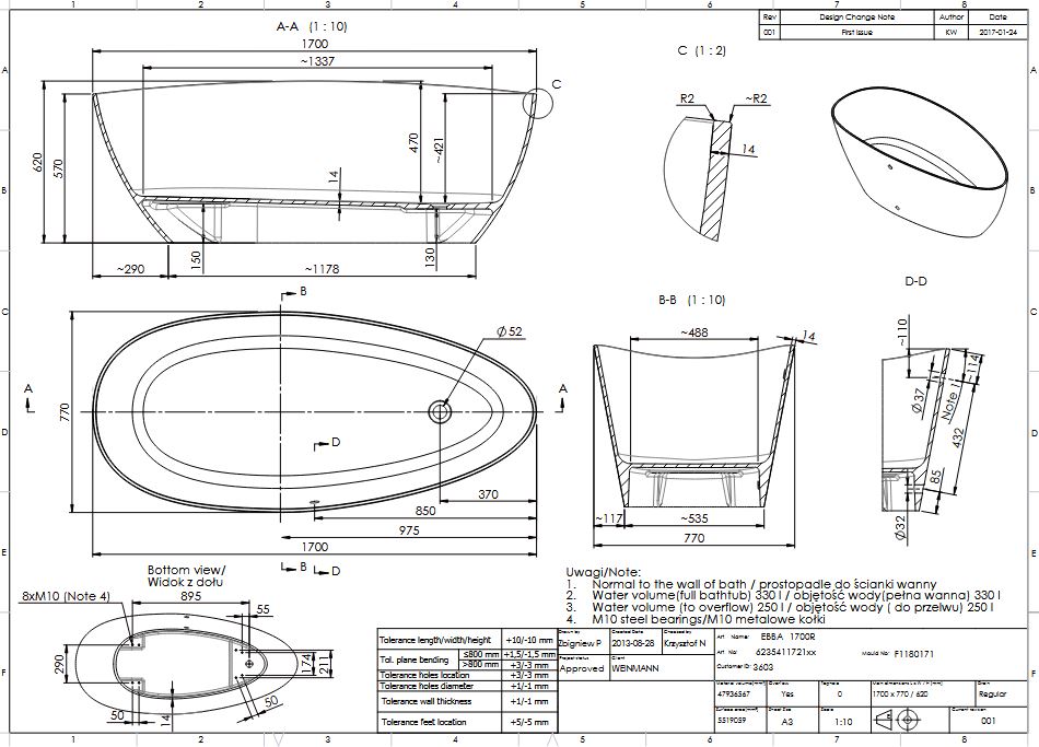 Evenes Mineralguss Badewanne EBBA 170 x 62 x 77 cm Überlauf rechts 250 l weiß