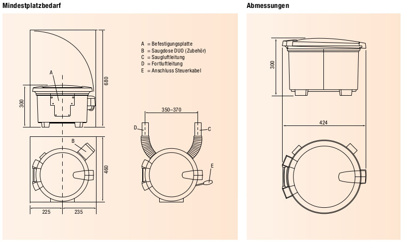 Allaway Zentralstaubsauger DUO weiß schwarz Staubsaug-Zentralgerät Staubsauger