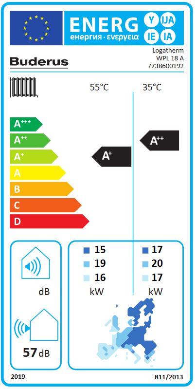 Buderus Logatherm WPL 18 A 17,2 kW Luft Wasser Wärmepumpe Außenaufstellung