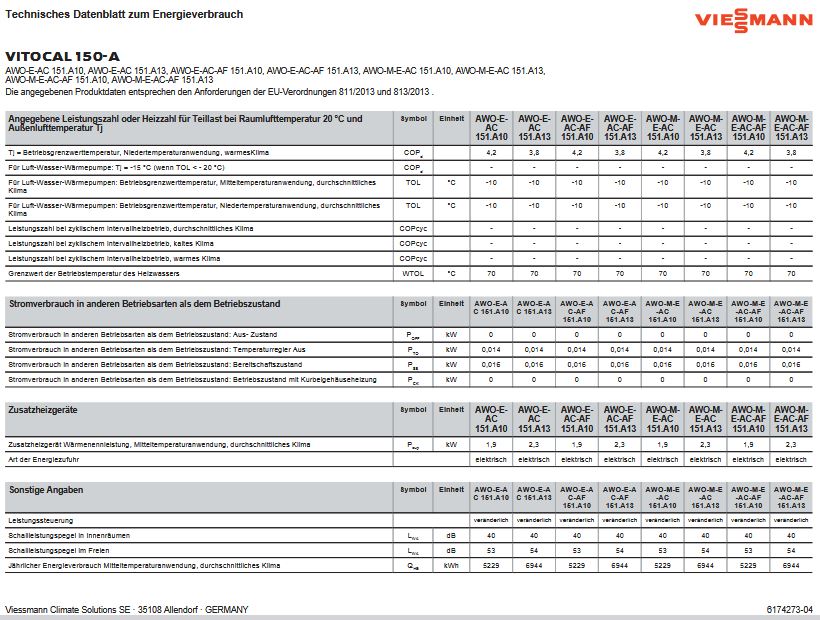 Viessmann Vitocal 150-A Luft/Wasser-Wärmepumpe 9,7 kW, AWO-M-E-AC 151.A10 230V Z023206