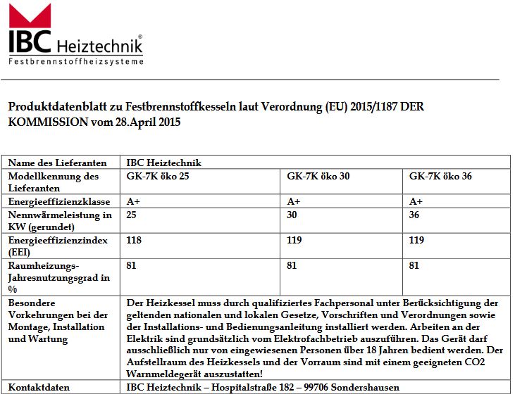 IBC Holzvergaser GK-7K ÖKO 36 kW Gusseisen Gussheizkessel Lambda 1107-36-1010