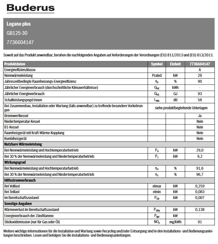 Buderus Ölkessel Logano plus GB125 30 kW Brennwert Therme Heizung MC110
