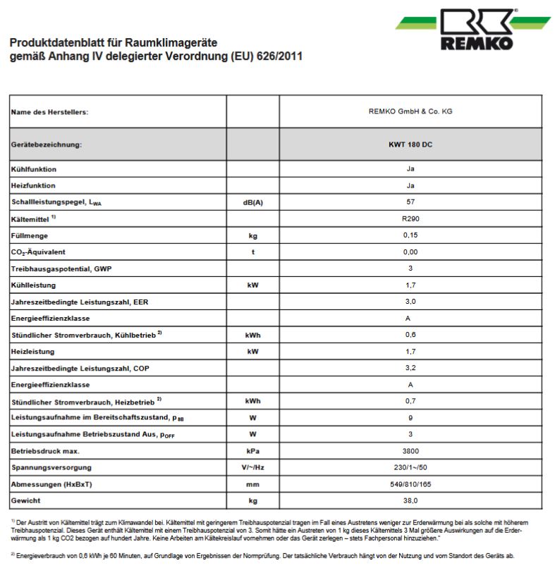 REMKO Raumklimgerät KWT 180 DC Wandtruhe Klimaanlage Wandklimagerät #1609180