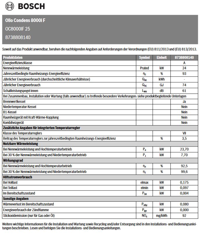 Bosch Öl Brennwertkessel Olio Condens OC8800iF 25 KW Heizöl EL bodenstehend