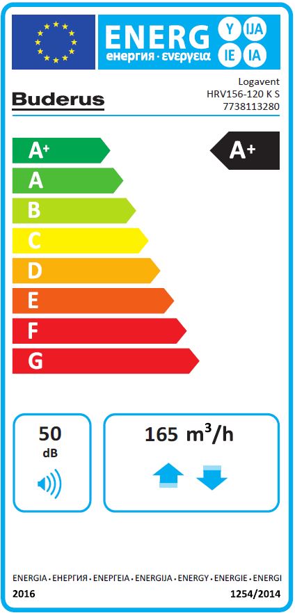 Buderus KWL Wohnungslüftungsgerät Logavent HRV156-120 K S  Regelung VC310