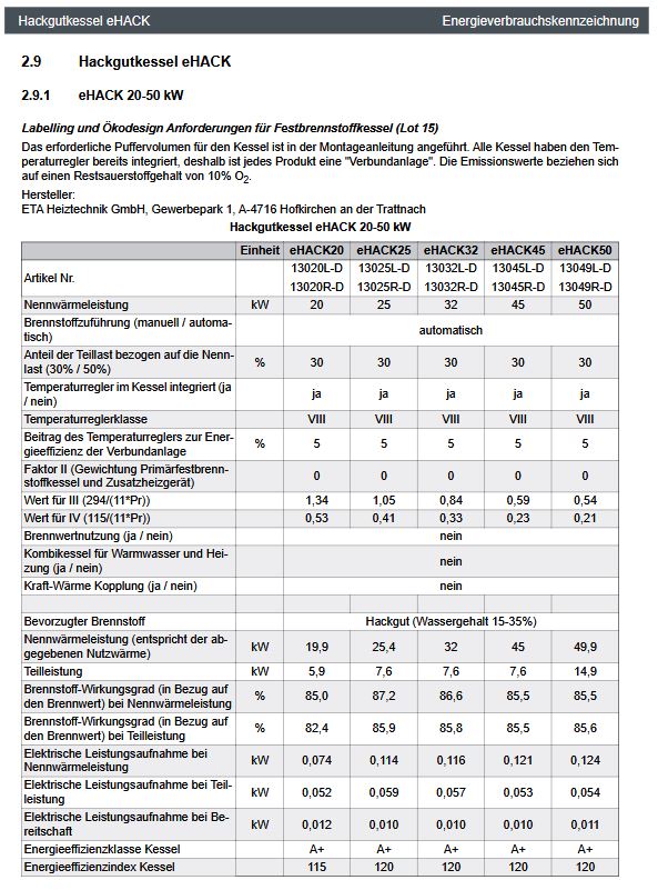 ETA Hackgutkessel eHACK 32 rechts mit Partikelabscheider Rücklaufanhebung