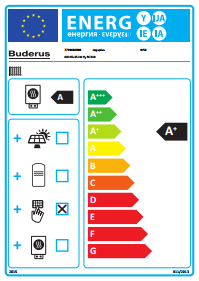 Buderus Paket W50S Gasbrennwert Gerät Logamax plus GB192i.2 35 kW BC400