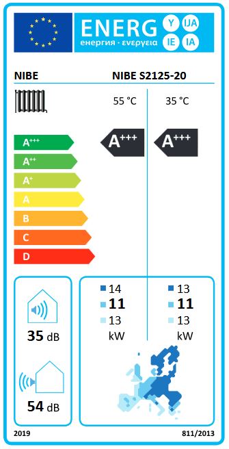 NIBE Luft Wasser Wärmepumpe S2125-20 monoblock modulierend 064213