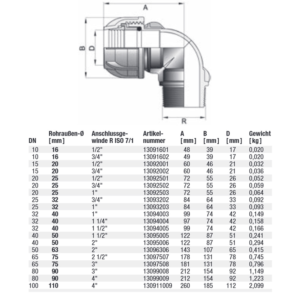 Gebo Plast Winkel mit Aussengewinde PE Klemmfitting Abzweig Klemmverbinder AG Gebo Plast Winkel mit Aussengewinde PE Klemmfitting Abzweig Klemmverbinder AG