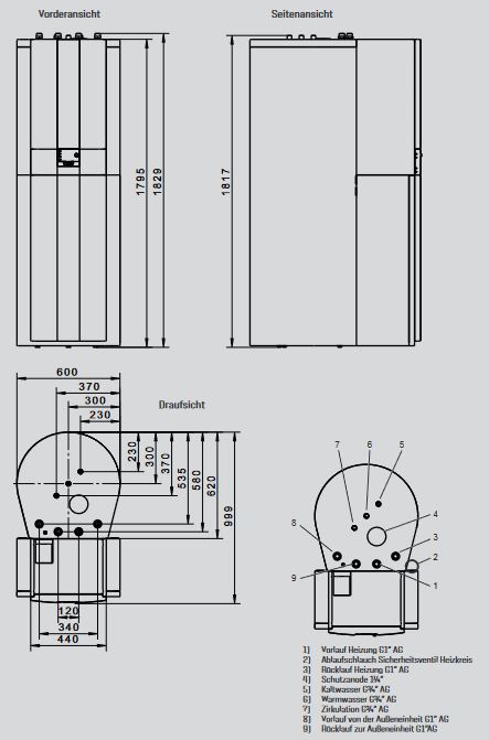 Wolf Luft Wärmepumpe Wärmepumpencenter CHC Monoblock 07/300-50 inkl.CHA07/400V
