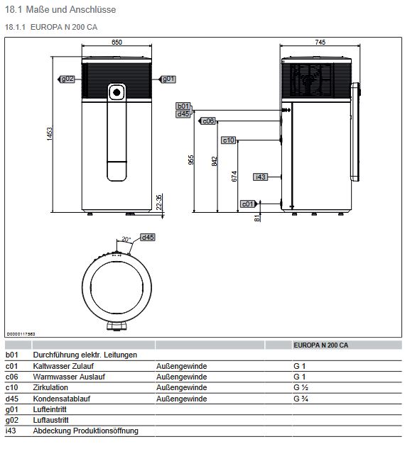 OCHSNER Europa N 200 CA  Luft Warmwasser Wärmepumpe 267 L R290 9200040