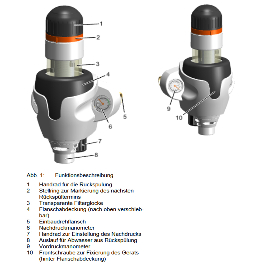 Judo Hauswasserstation PROMI QUICK CONNECTION DN32 JPM-QC 1 1/4''