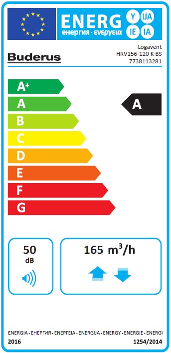 Buderus KWL Wohnungslüftungsgerät Logavent HRV156-120 K BS  Regelung VC310