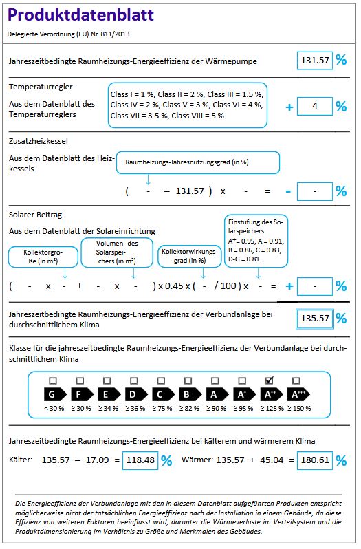 NIBE Luft Wasser Wärmepumpe F2050-10 Außenluft Monoblock R32 064318