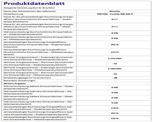 Remeha Luft Wärmepumpe Confida MB 400-9 7887209 Hochtemperatur