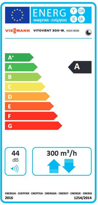 Viessmann Vitovent 300-W 170 m² / 300 m³/h - inkl. Flachkanalsystem