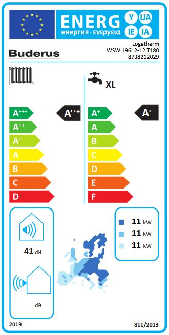 Buderus Logatherm WSW196i.2-12 T180 Sole-Wasser WP Modul. WP 12kW B0/W35