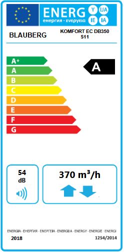 Blauberg Zentrale Lüftungsanlage KOMFORT ECDB350 LS21 WRG 110-160 m² KWL