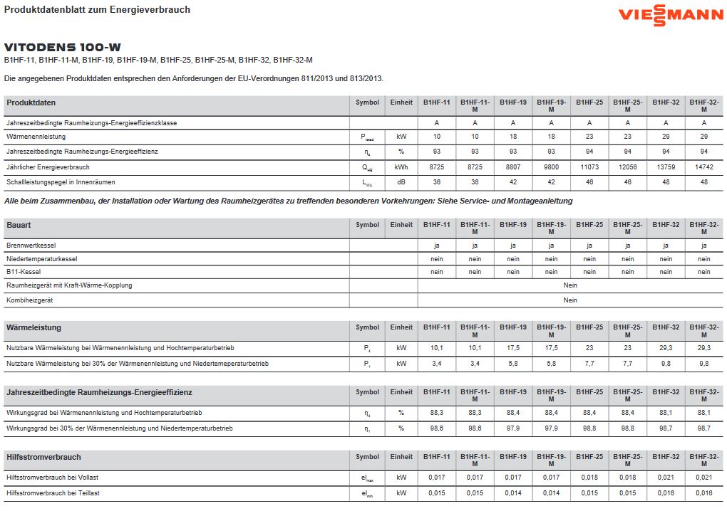 Viessmann Gas Brennwert Gerät Vitodens 100-W 5,7-32 kW B1HF-M Therme mehrfach