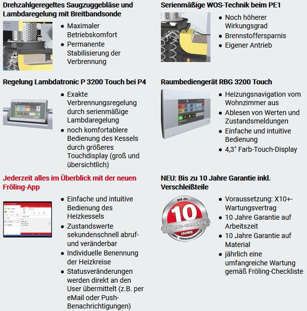 Fröling Pelletskessel P5 Pellet 35 KW N55 14108 Pelletkessel Lambdatronic 5000