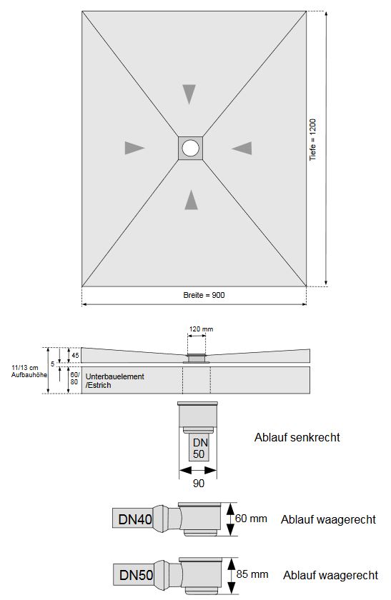 CS Duschelement befliesbar - SDEZ 120 x 90 cm / Ablauf waagerecht 8 cm