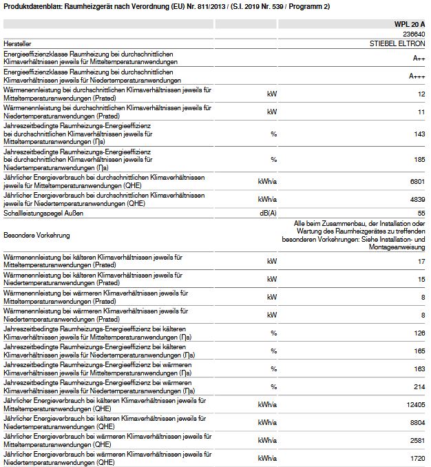 Stiebel Eltron Luft Wasser Wärmepumpe WPL 20 A Monoblock #236640