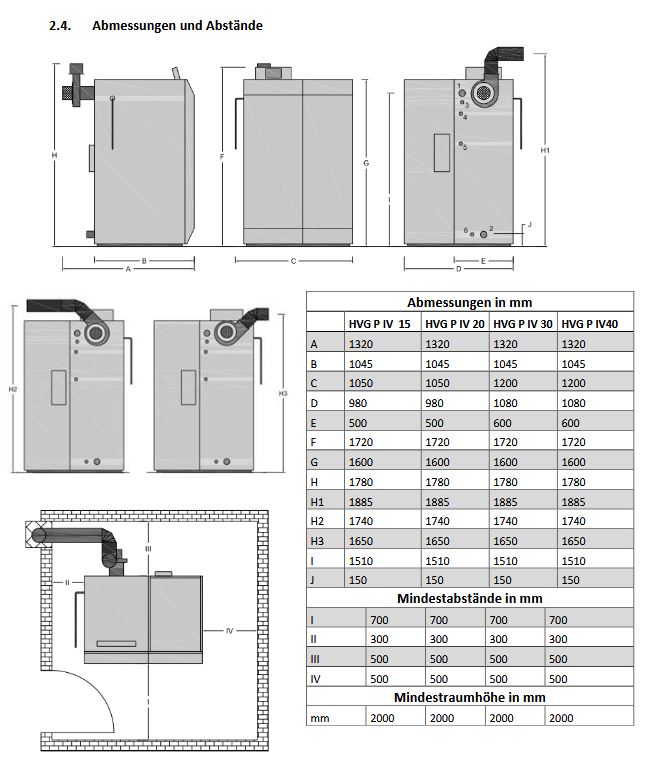 NMT Kombikessel HVG Pellet IV 20 Lambdasonde NMT-HVGP-IV-20 Holz/Pellets 21/21kW