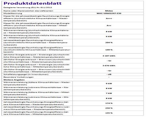 MIDEA Luft Wärmepumpe M-Thermal Arctic Monoblock (R290) 8,4kW MHC-V8WD2N7-E30