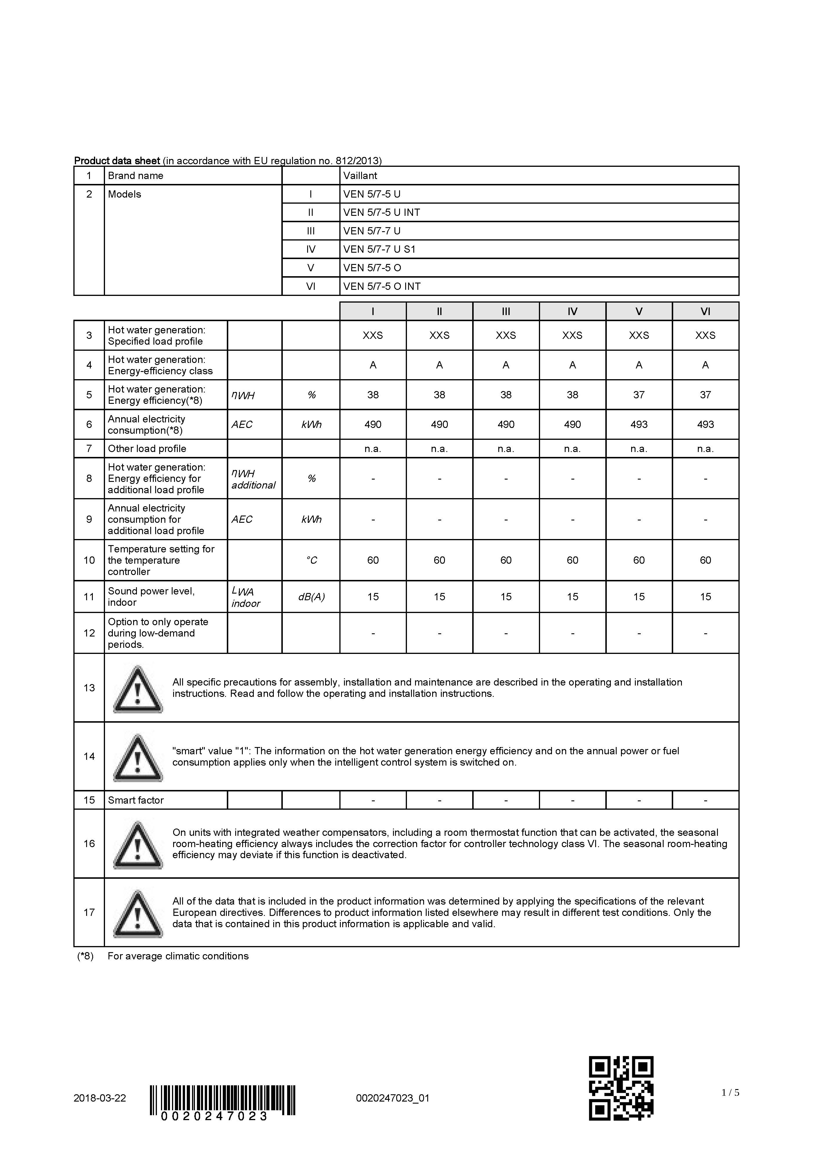 Vaillant Untertisch Elektrospeicher eloSTOR VEN 5/7 U plus Warmwasserspeicher