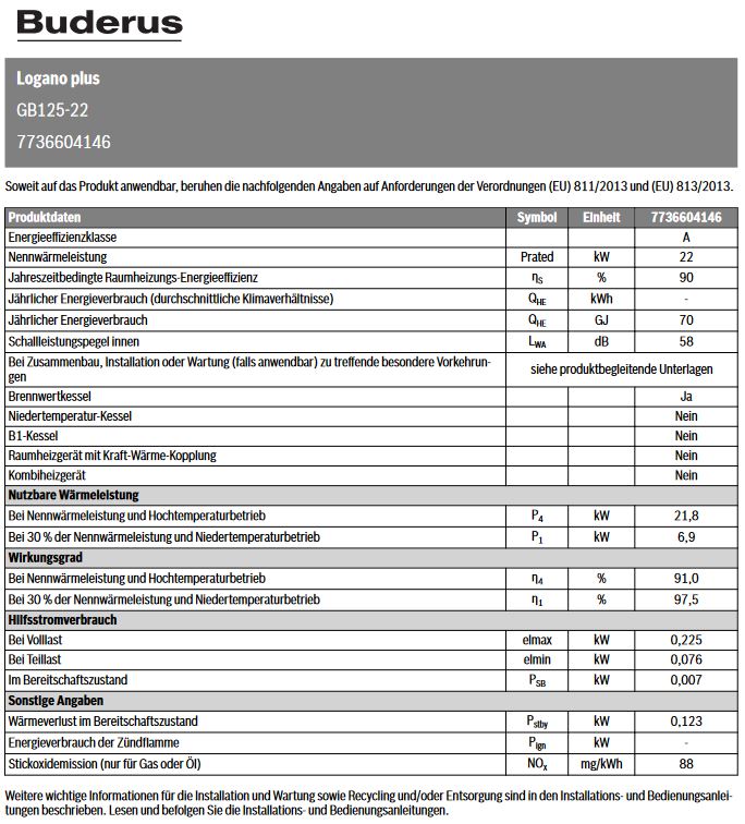 Buderus Ölkessel Logano plus GB125 22 kW Öl Brennwert Therme Heizung