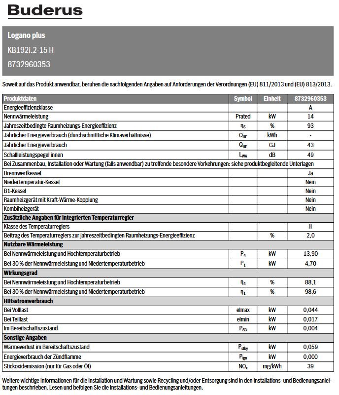 Buderus Gas Brennwertkessel Logano plus KB192i.2-15 BC400 IMC120 8732960353