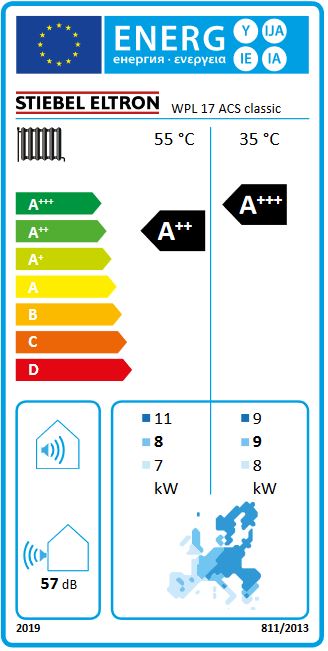 STIEBEL ELTRON Luft Wärmepumpe WPL 17 ACS classic compact plus "Neubau"