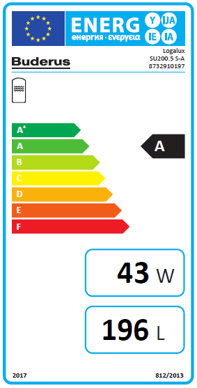 Buderus Logalux Speicher SU200.5 S-A Warmwasserspeicher Boiler Standspeicher